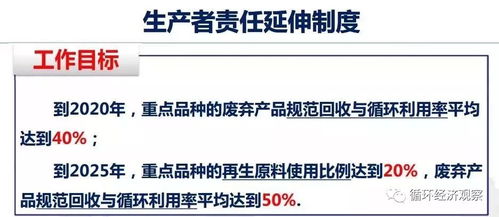 積極推行生產者責任延伸制度，廢棄電器電子產品管理成效顯著